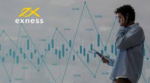 Discovering the Exness broker Features, Benefits and Platform Discovering the Exness broker Features, Benefits and Platform