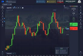 Trade Pocket Option A Comprehensive Guide for New Traders