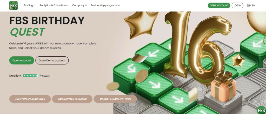 Discover the Best Trading App Your Guide to Success