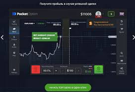 Essential Trading Tips Pocket Option for Success 6 Essential Trading Tips Pocket Option for Success 6
