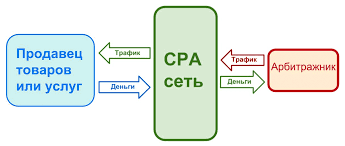 Умный инструмент генератор случайных людей для тестирования, творчества и аналитики Умный инструмент генератор случайных людей для тестирования, творчества и аналитики