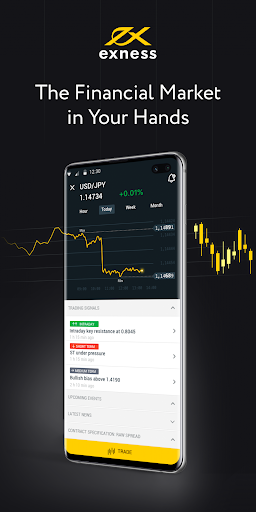 Discovering the Benefits of Global Exness Broker