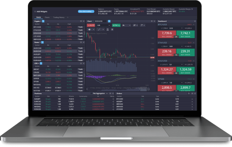 Understanding PrimeXBT Copy Trading 1 Understanding PrimeXBT Copy Trading 1