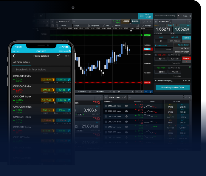 Mastering Forex Trading Strategies, Tips, and Insights 1862033485